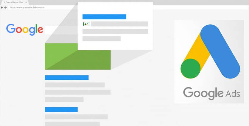 Quảng cáo Google Ads là gì?