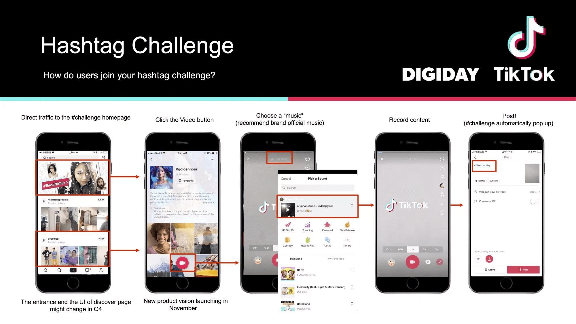Tạo ra các trào lưu Viral trên Tiktok