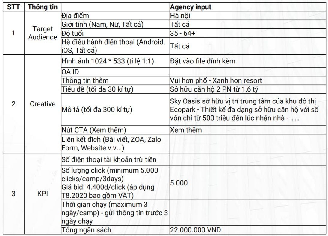 Bảng yêu cầu quảng cáo inbox ads