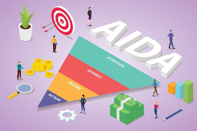 Trải nghiệm về công thức AIDA là như thế nào?