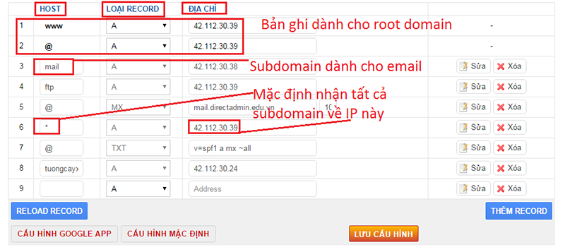 Cách tạo subdomain hiệu quả và nhanh chóng