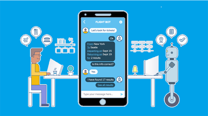 Phân loại rõ ràng phần mềm Chat bot