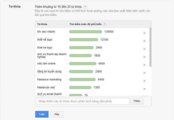 Lựa chọn về keyword quảng cáo