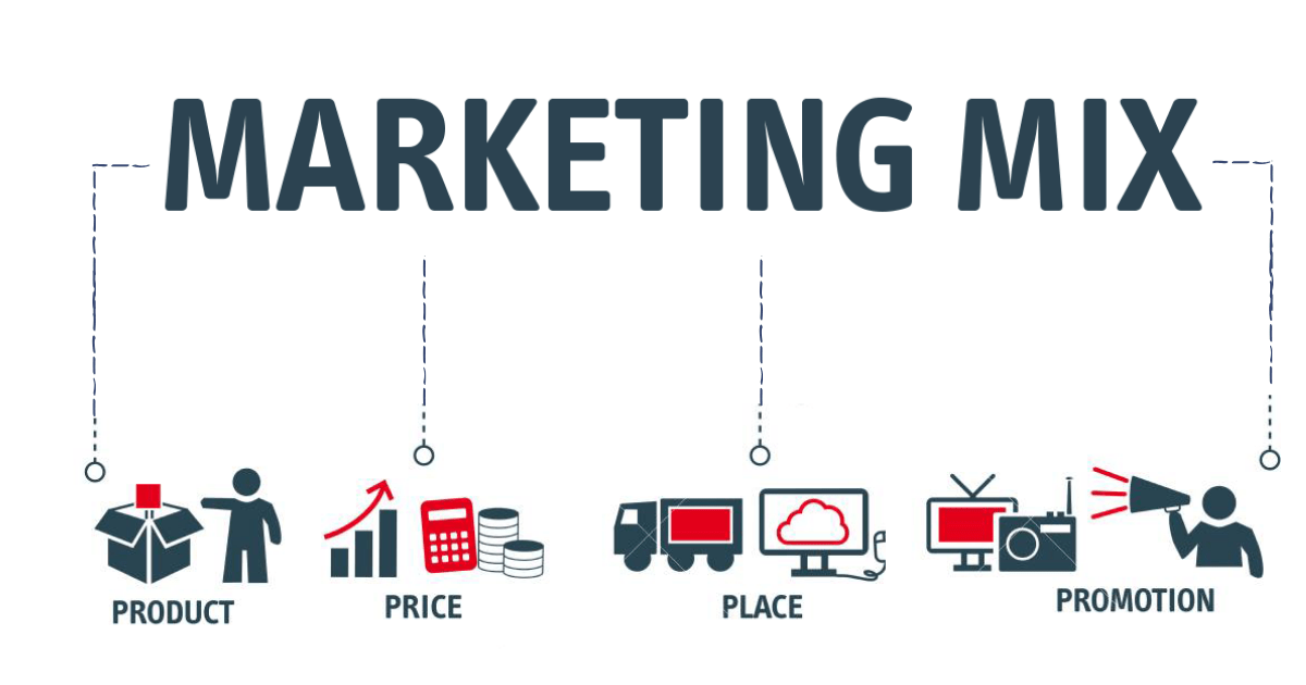 Về hình thức marketing mix
