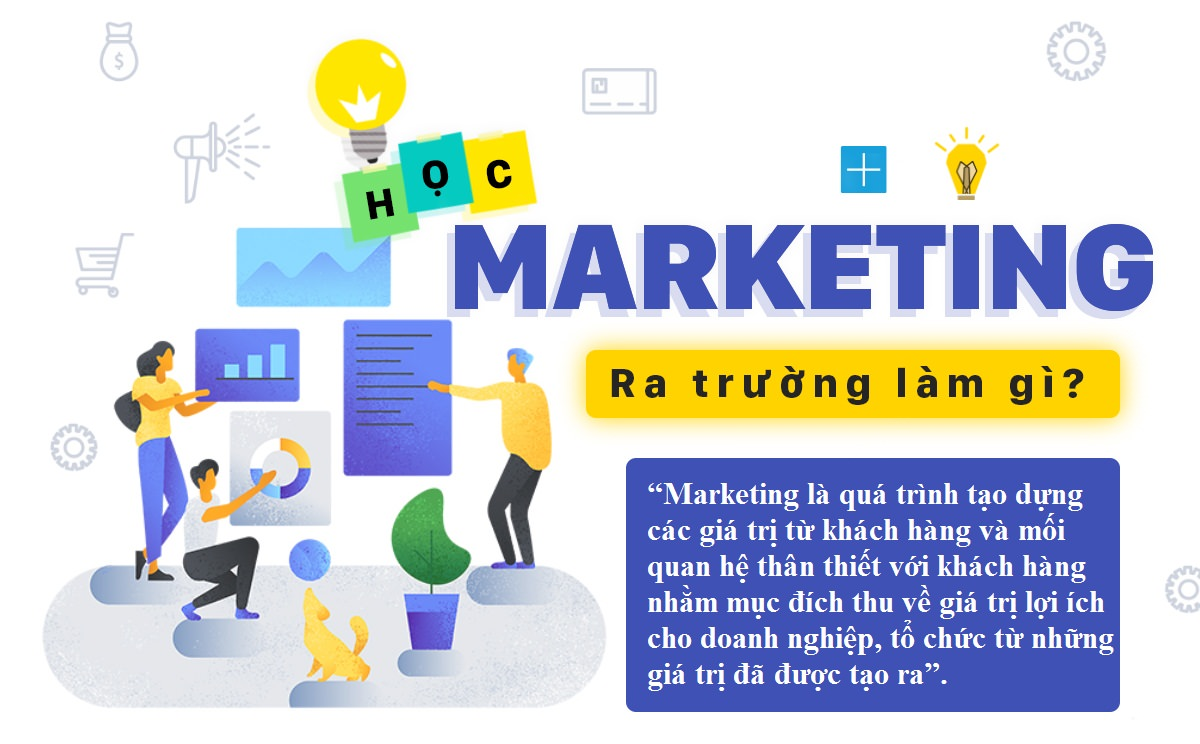 Tìm hiểu về học chuyên ngành marketing ra trường làm gì