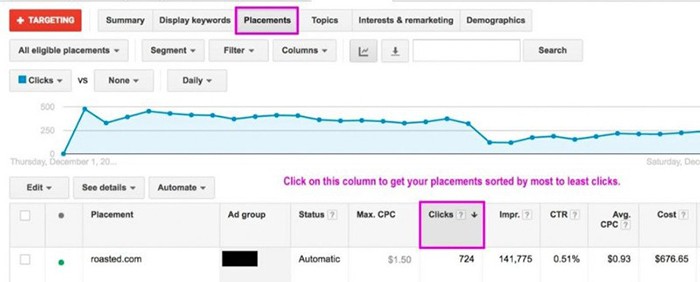 Phần thông số sắp xếp web chạy theo lượt click từ người dùng