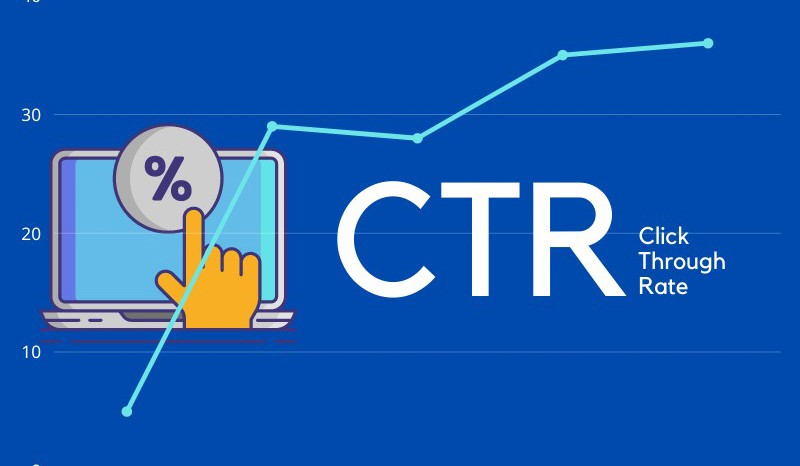 Chỉ số CTR là gì? Những yếu tố giúp tăng chỉ số CTR quảng cáo