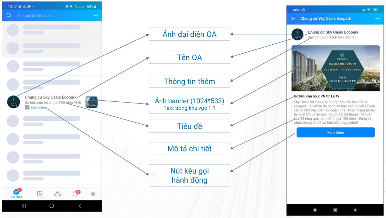 Giới thiệu: Inbox Ads hình thức quảng cáo Zalo Ads mới 2020