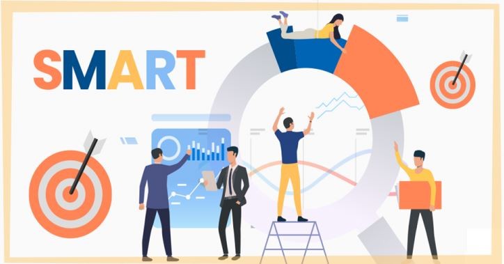 Mục tiêu Smart là gì? Cách thiết lập mục tiêu smart hiệu quả