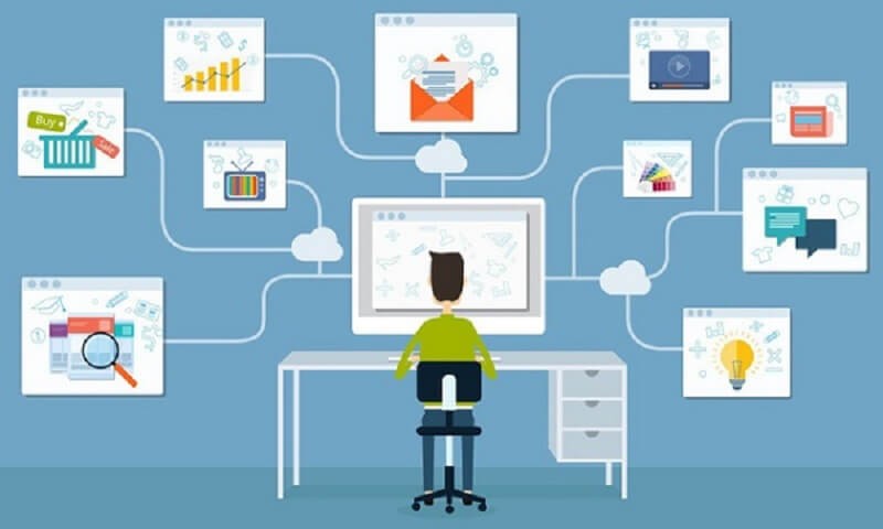 Quản trị marketing là gì? Tổng hợp về đặc điểm, vai trò trong doanh nghiệp