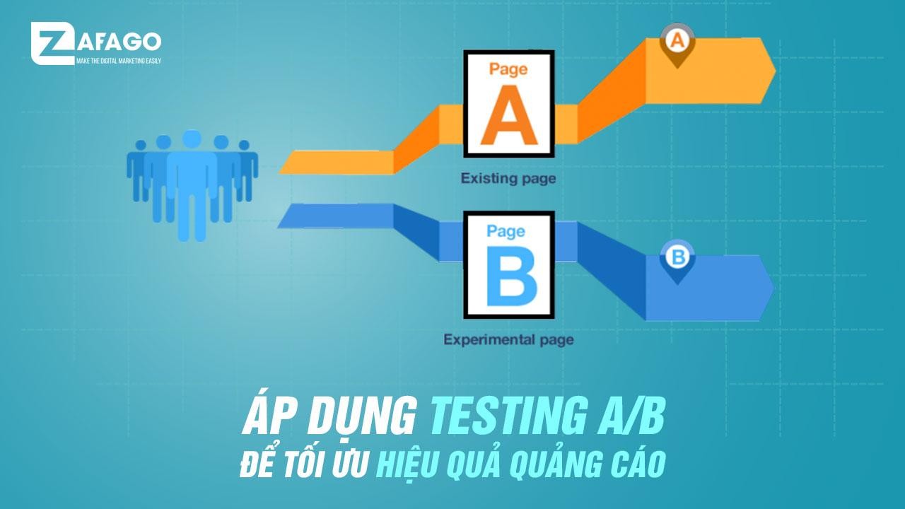 TESTING A/B Tối Ưu Hiệu Quả Quảng Cáo Online