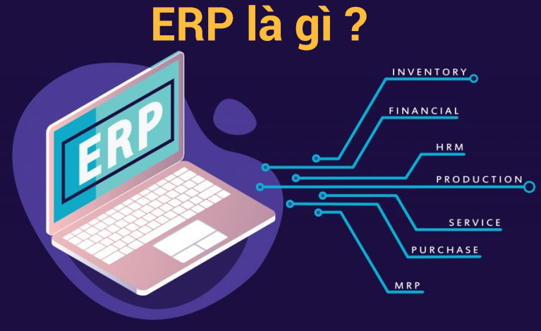 Tìm hiểu về erp là gì? Phần mềm erp chuyên nghiệp mới nhất